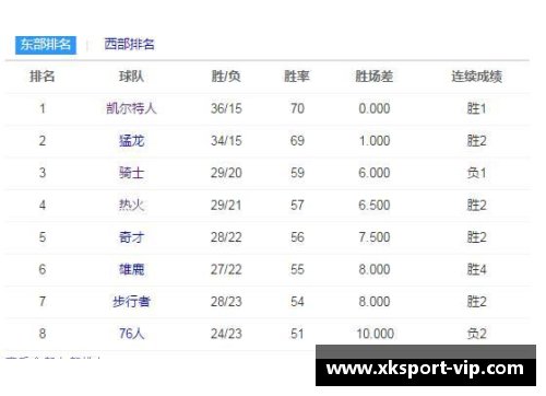 NBA新赛季对战表及重要赛程安排详解