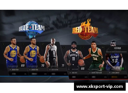 火箭球员集结：新篇章启航