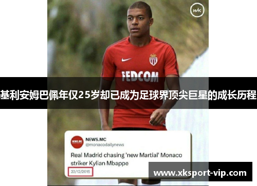 基利安姆巴佩年仅25岁却已成为足球界顶尖巨星的成长历程 基利安姆巴佩年仅25岁却已成为足球界顶尖巨星的成长历程