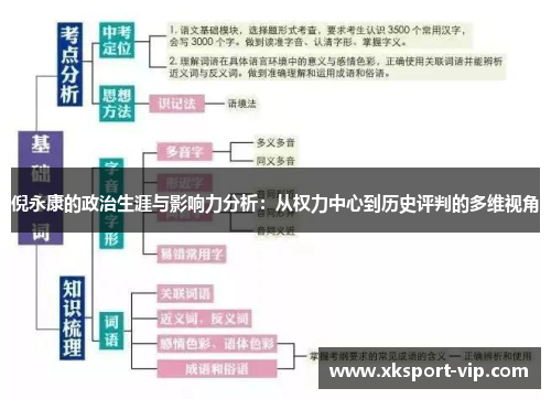 倪永康的政治生涯与影响力分析:从权力中心到历史评判的多维视角 倪永康的政治生涯与影响力分析:从权力中心到历史评判的多维视角